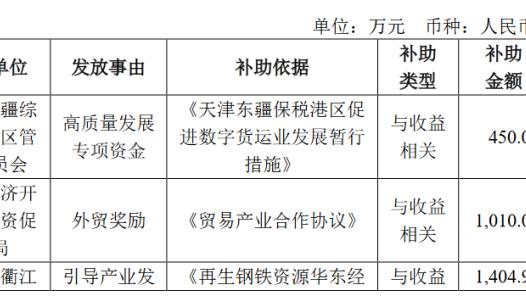 betway体育的信誉截图1